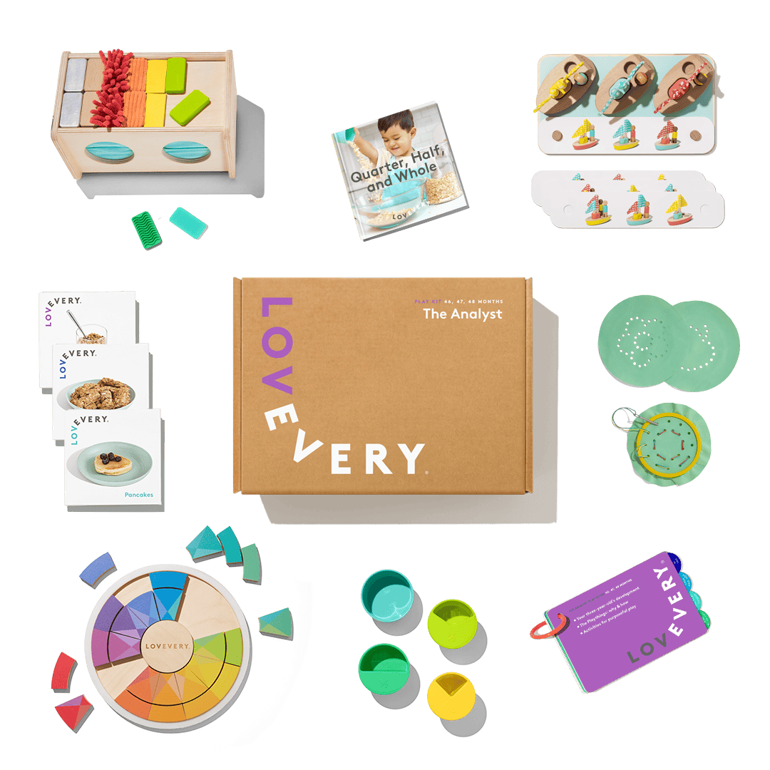 The Analyst Play Kit