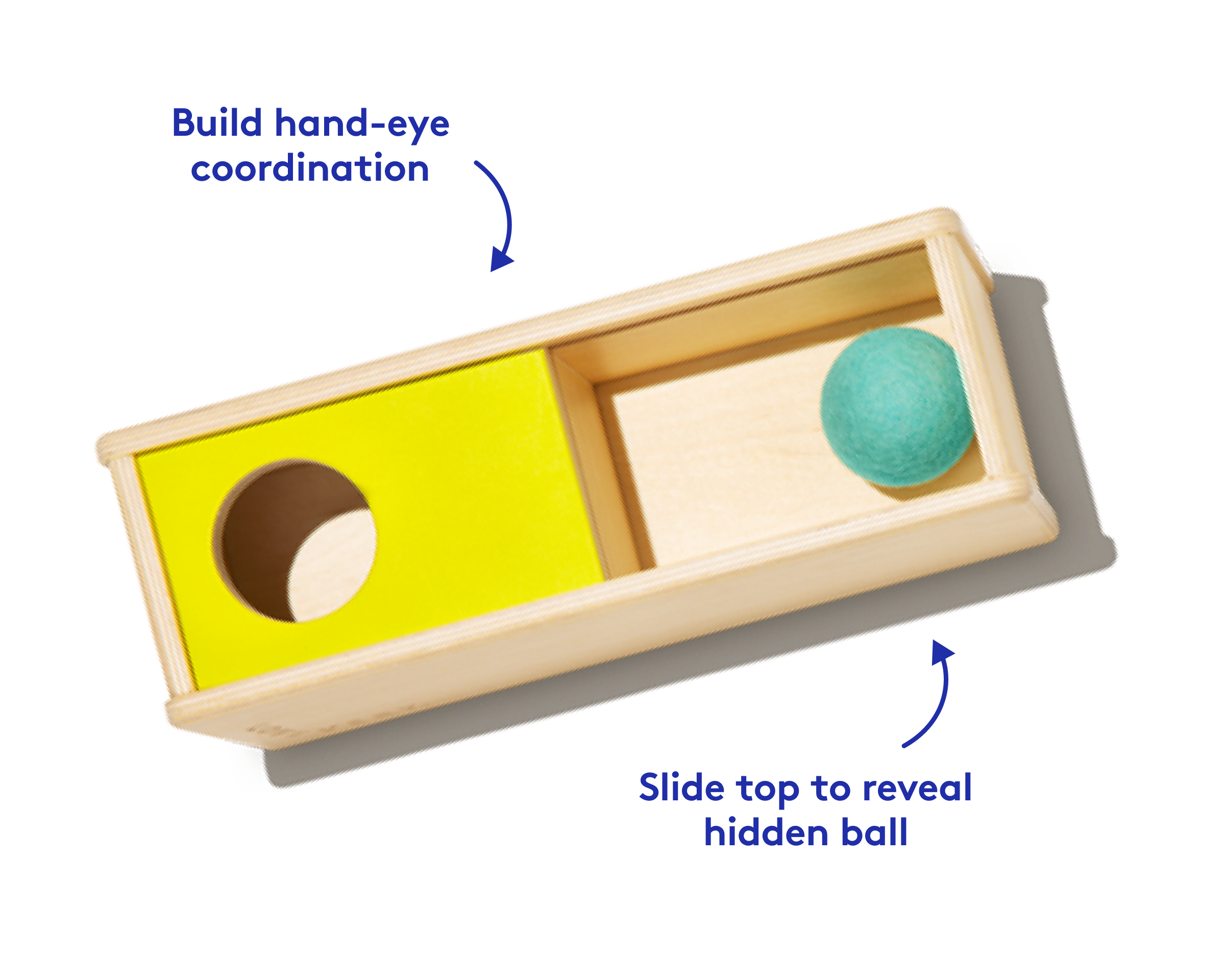 The Thinker Play Kit - Image 4