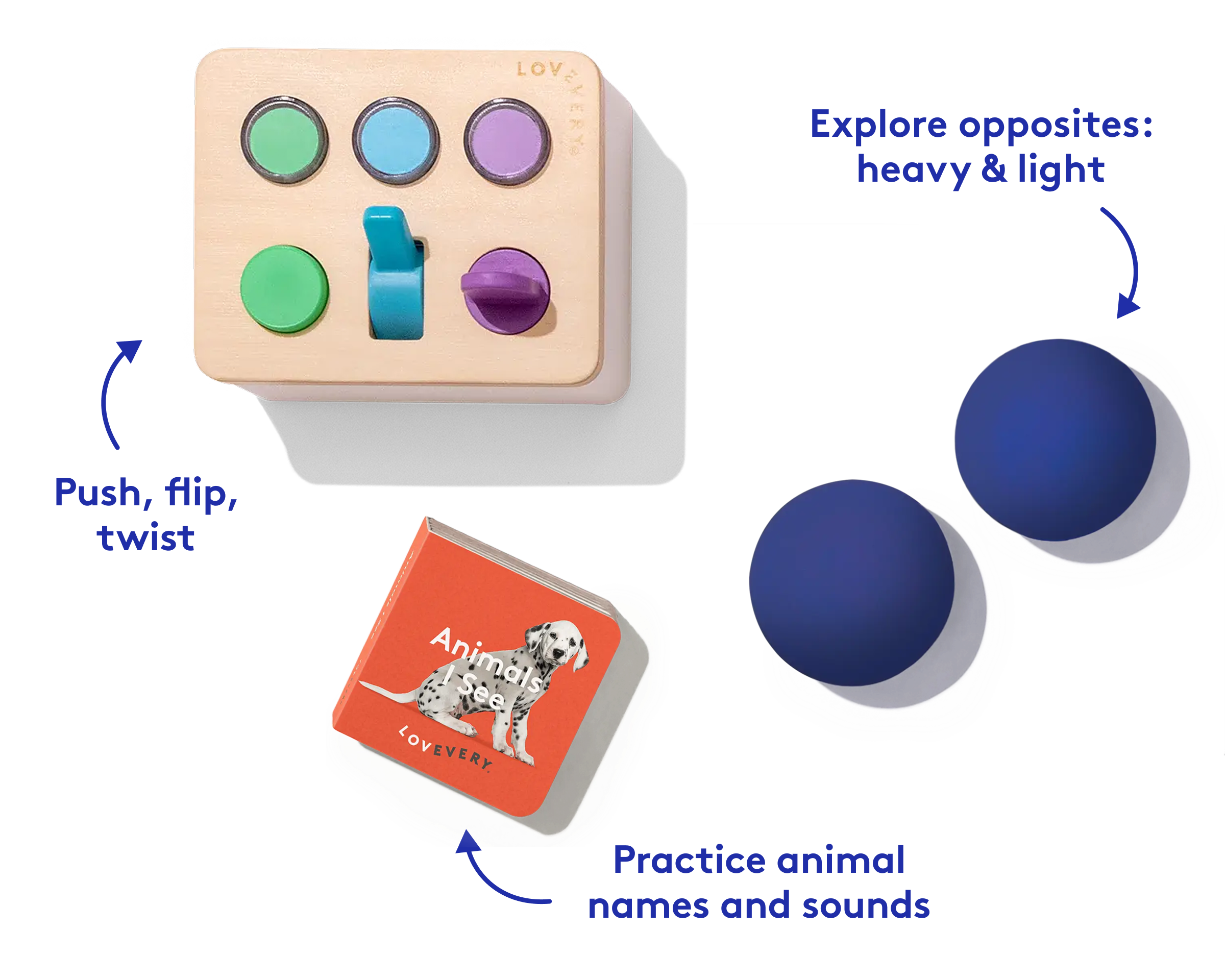 The Thinker Play Kit - Image 5