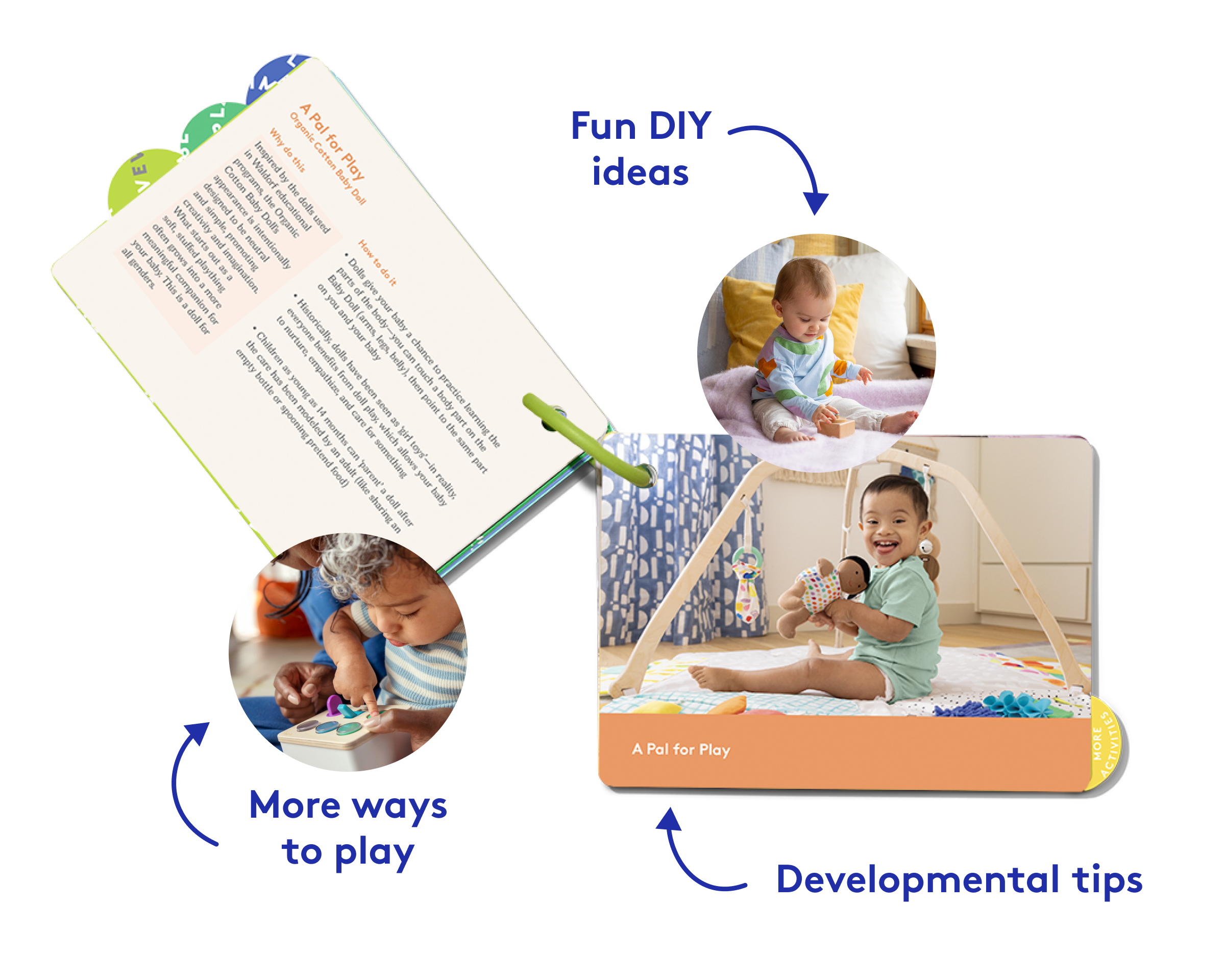 The Thinker Play Kit - Image 10